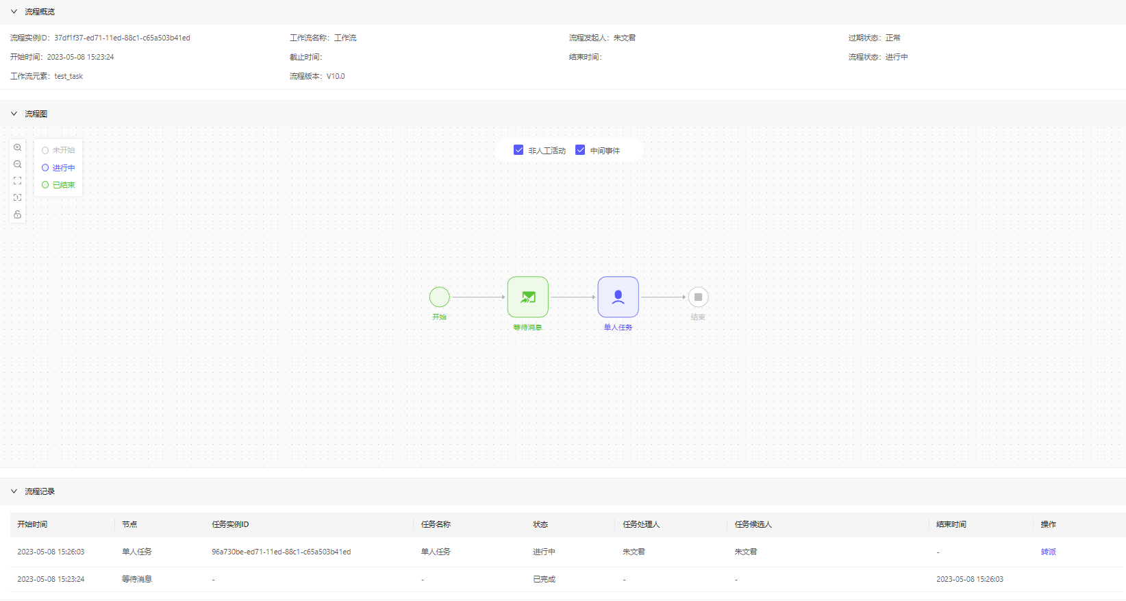 d2dfd70ea7b5431a81ad652604bdc487