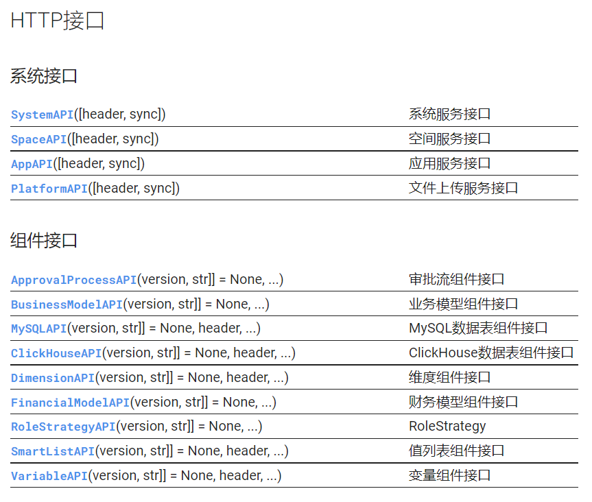 ../_images/http_api_doc.png