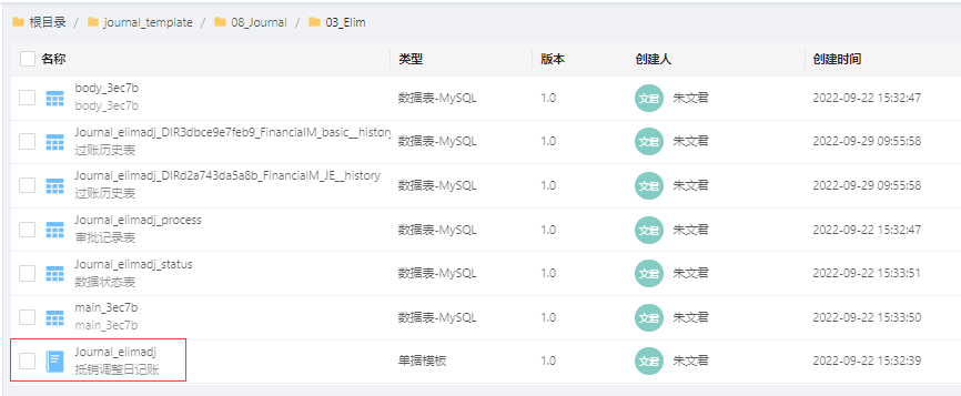 b27b786b9c0a4c6faddd6ca1d0d4dd07