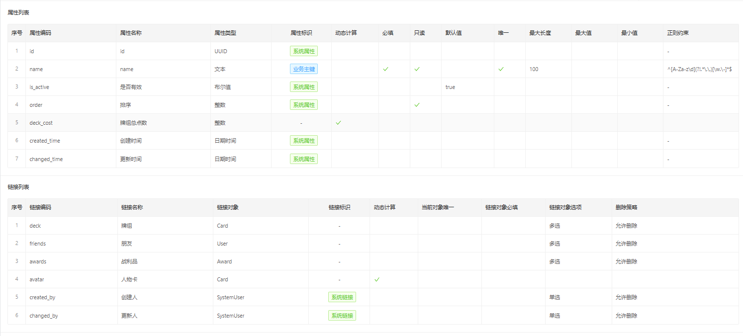 596b808e95d74c699995b24a1a96acfa